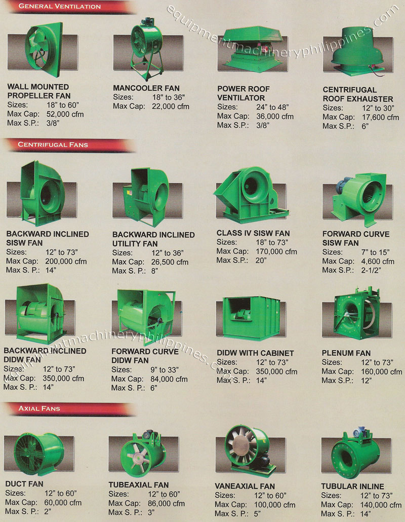 General Ventilation Fans, Centrifugal Fans, Axial Fans