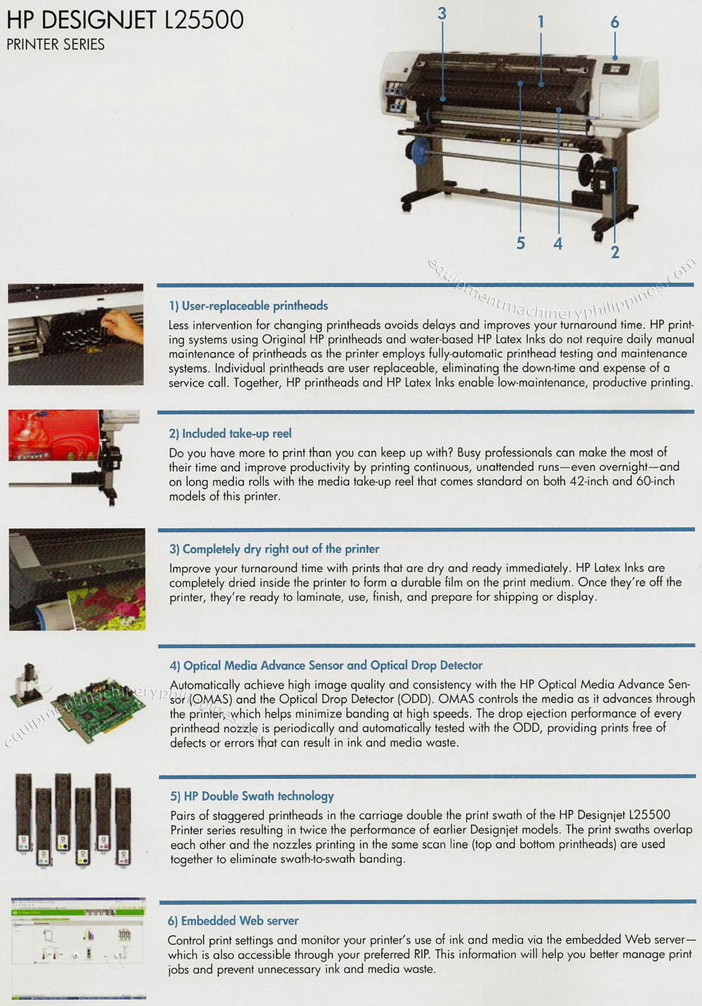 HP Designjet L25500 Printer Series Features