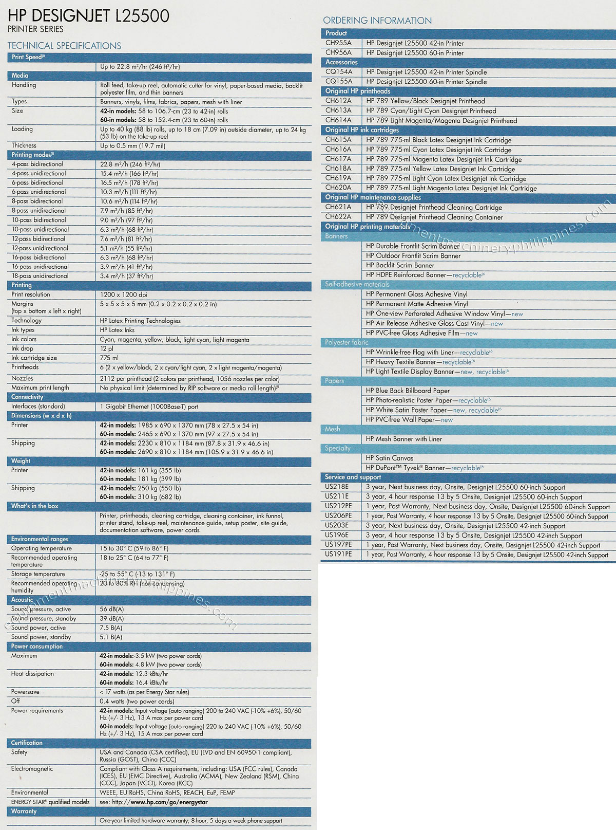 HP Designjet L25500 Printer Series Specifications