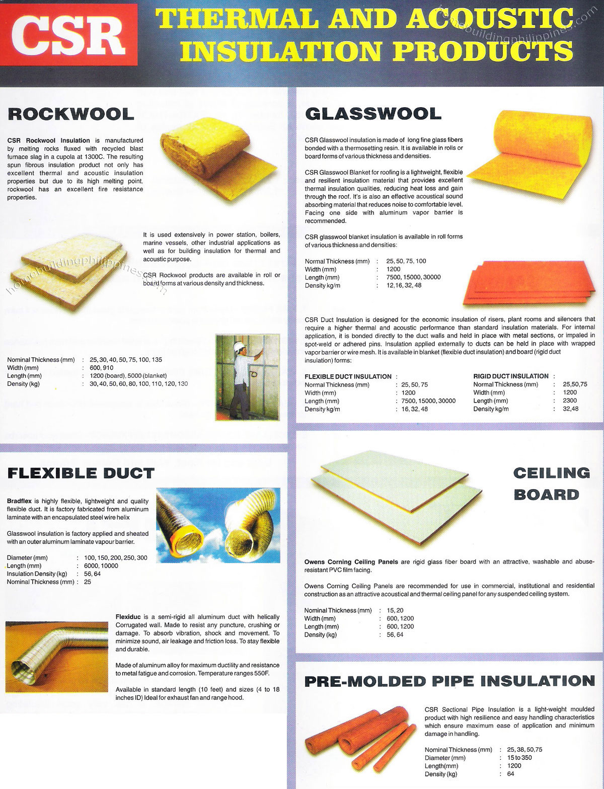 Csr Thermal And Acoustic Insulation Rockwool Glasswool