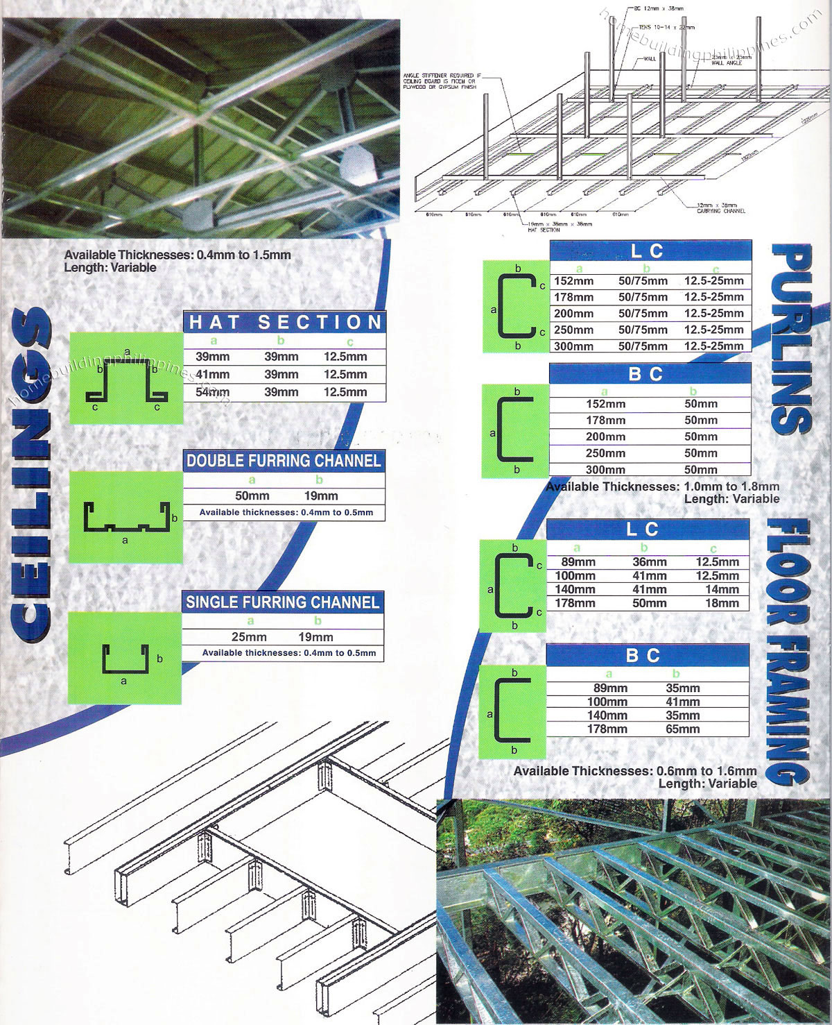 Galvaframe