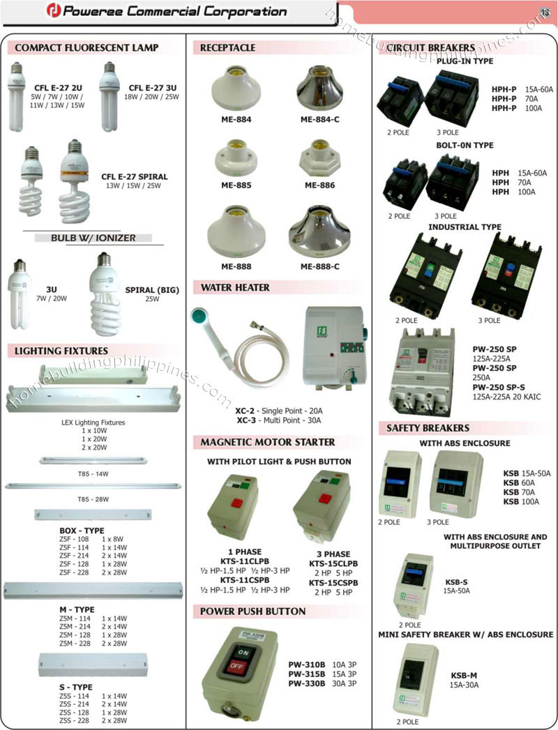 Fluorescent Lamps, Magnetic Motor Starters, Bulb Receptacles, Circuit Breakers