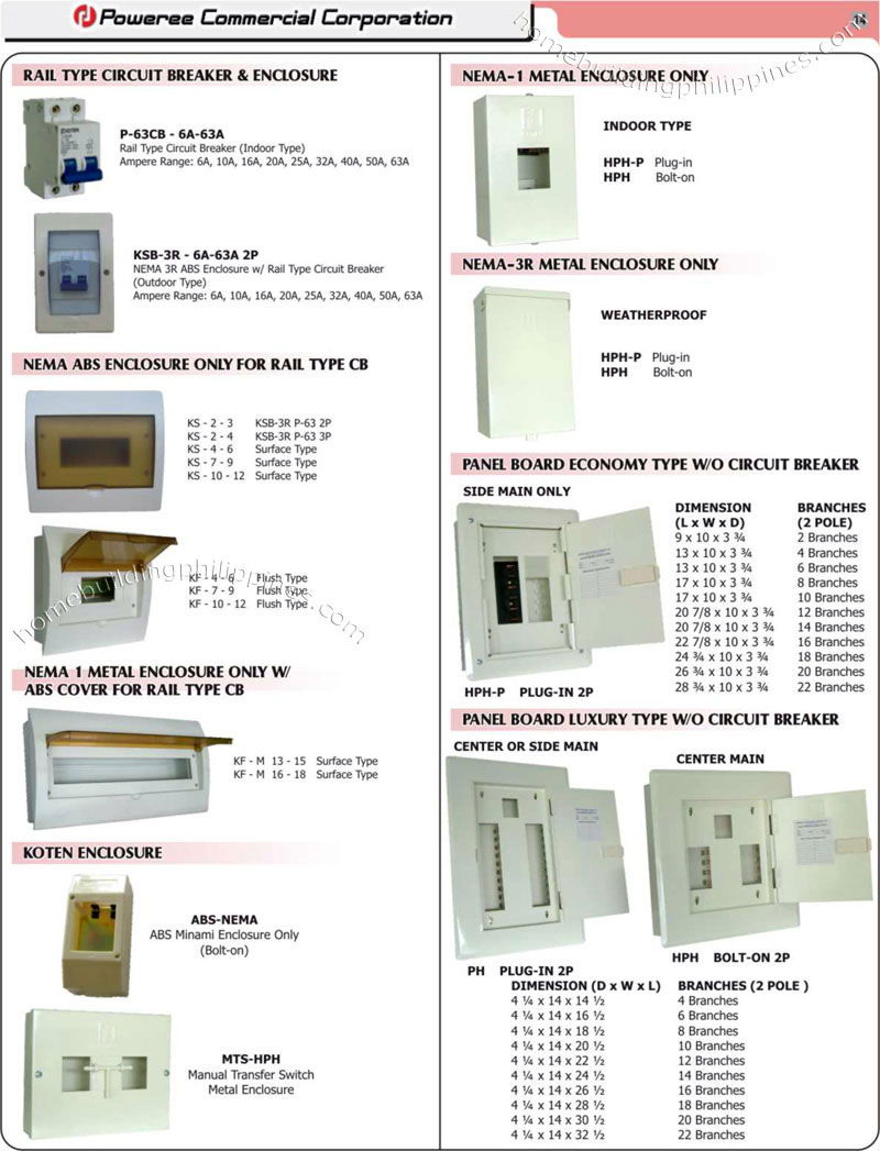 Circuit Breakers