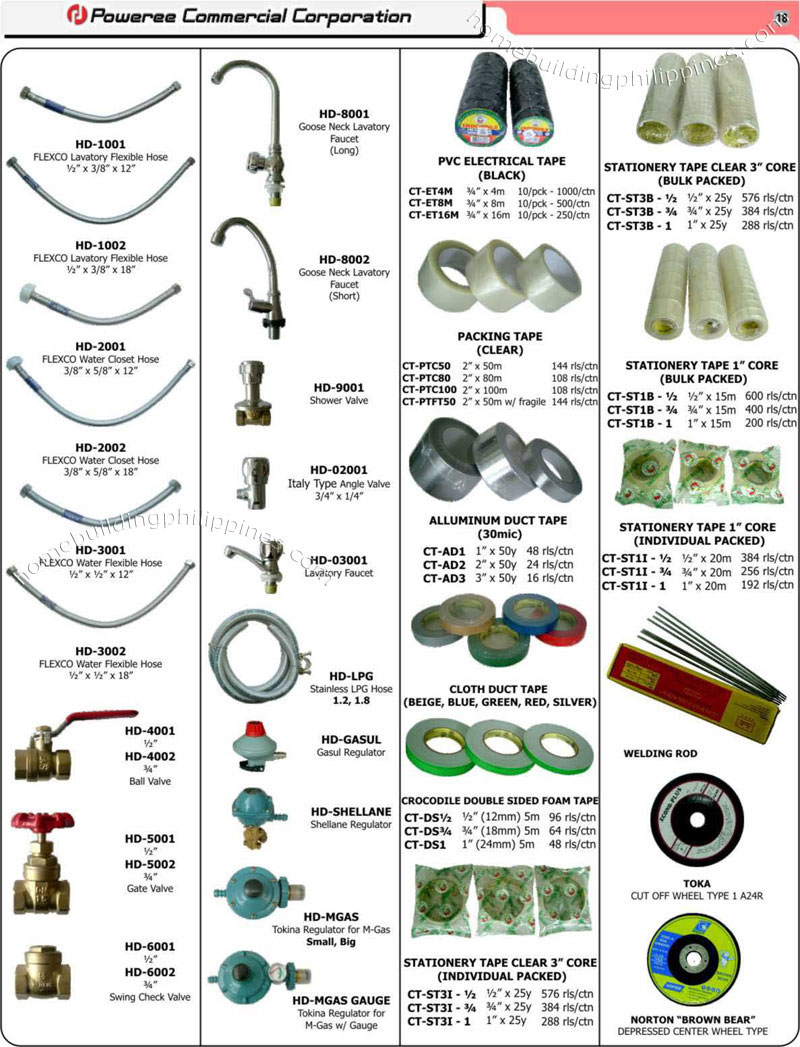 Plumbing, Household Supplies