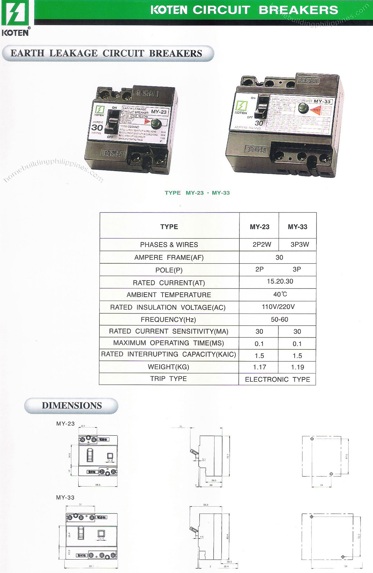 Koten Earth Leakage Circuit Breakers