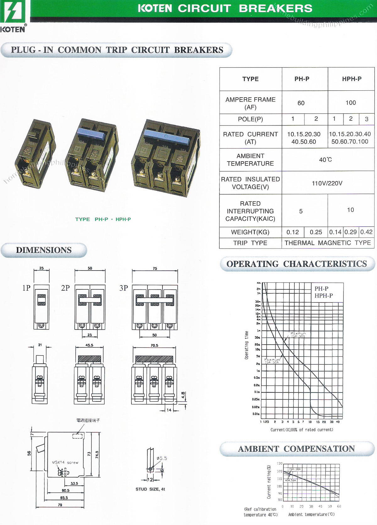 Koten Plug-in Common Trip Circuit Breaker