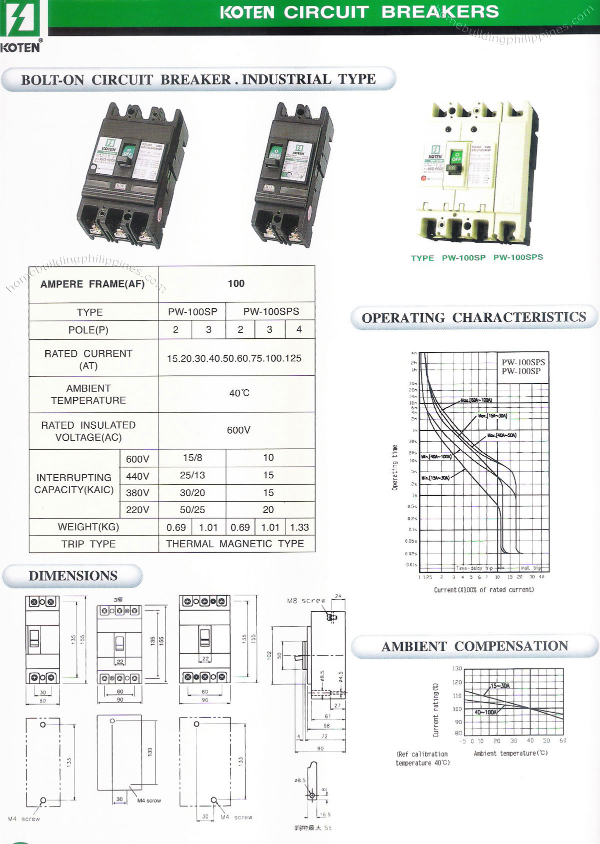 Koten Bolt-on Circuit Breaker Industrial Type