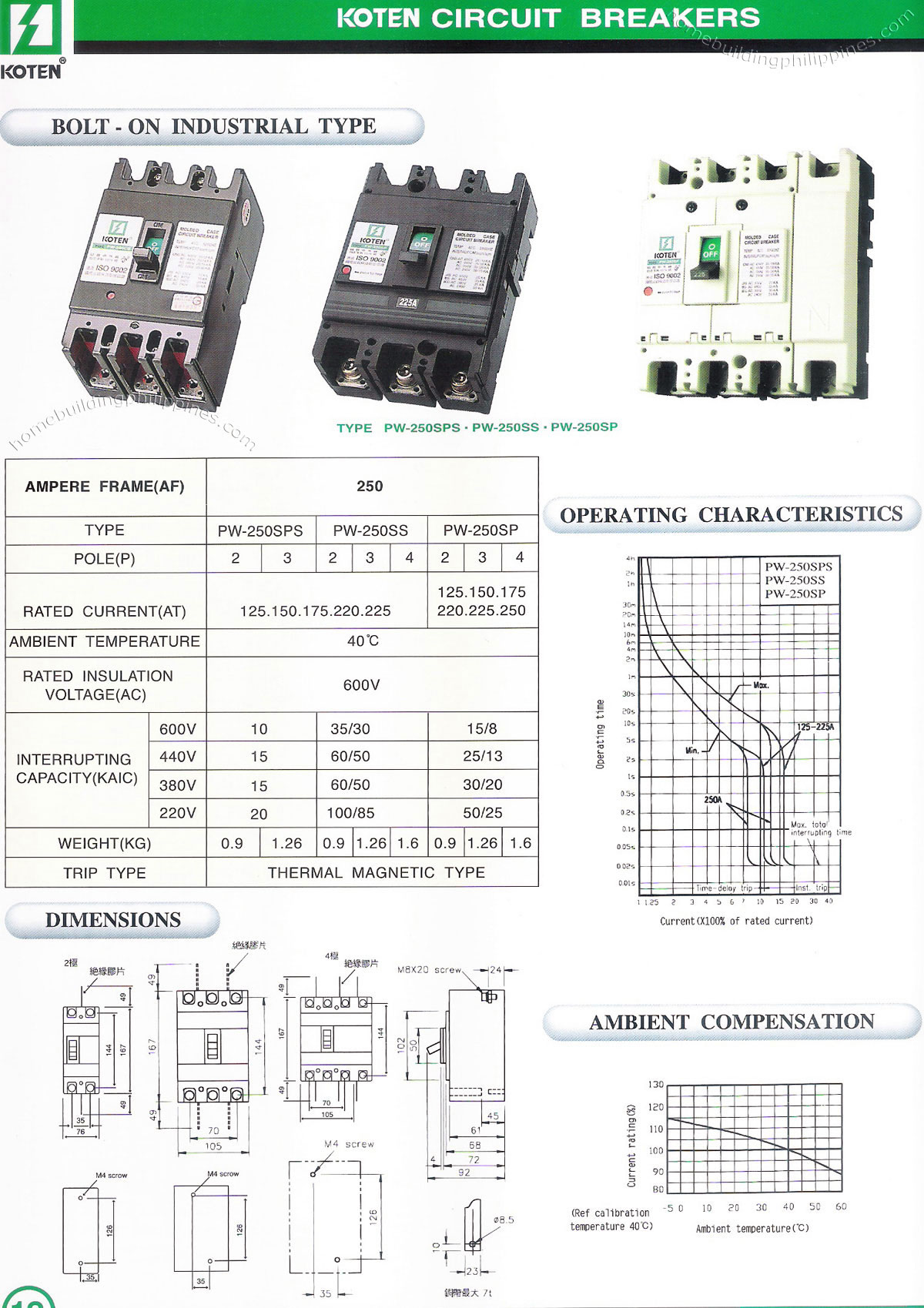 Bolt-on Electric Power Circuit Breaker Industrial Type  