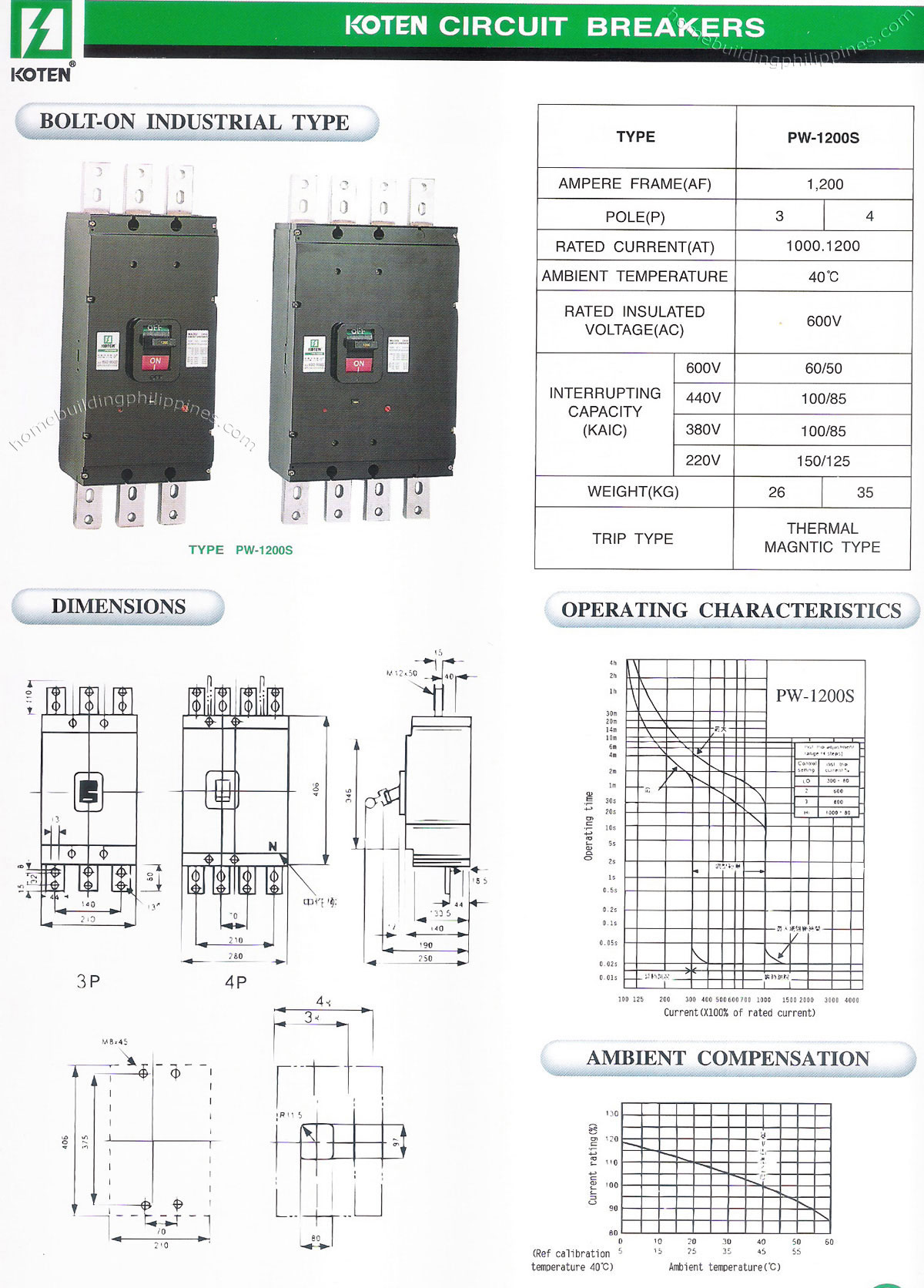 Koten Bolt-on Circuit Breaker Industrial Type