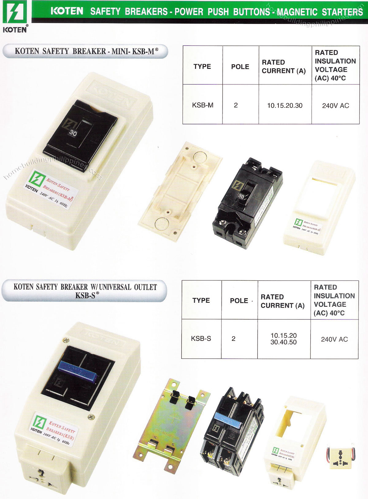 Koten Safety Breaker Mini KSB M