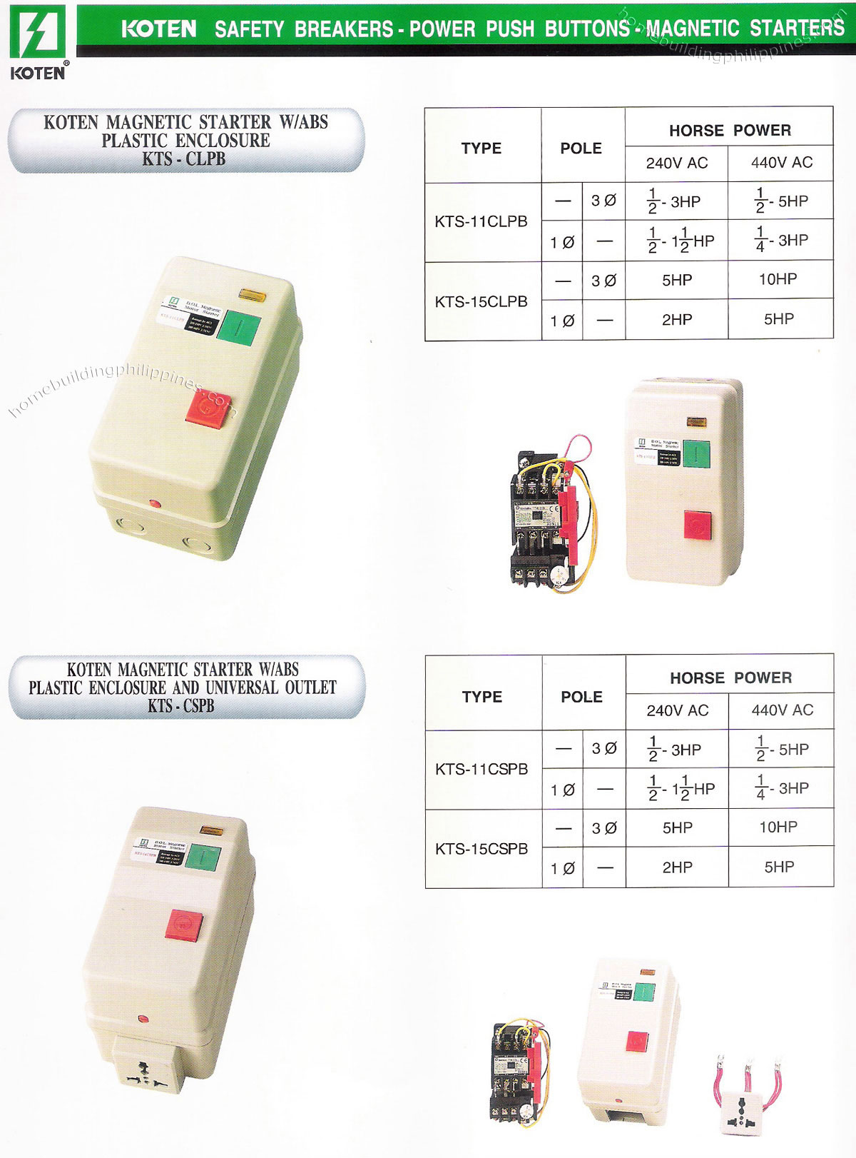 Koten Magnetic Starter