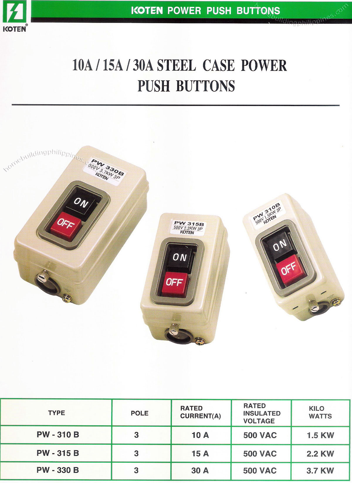 Koten Steel Case Power Push Buttons