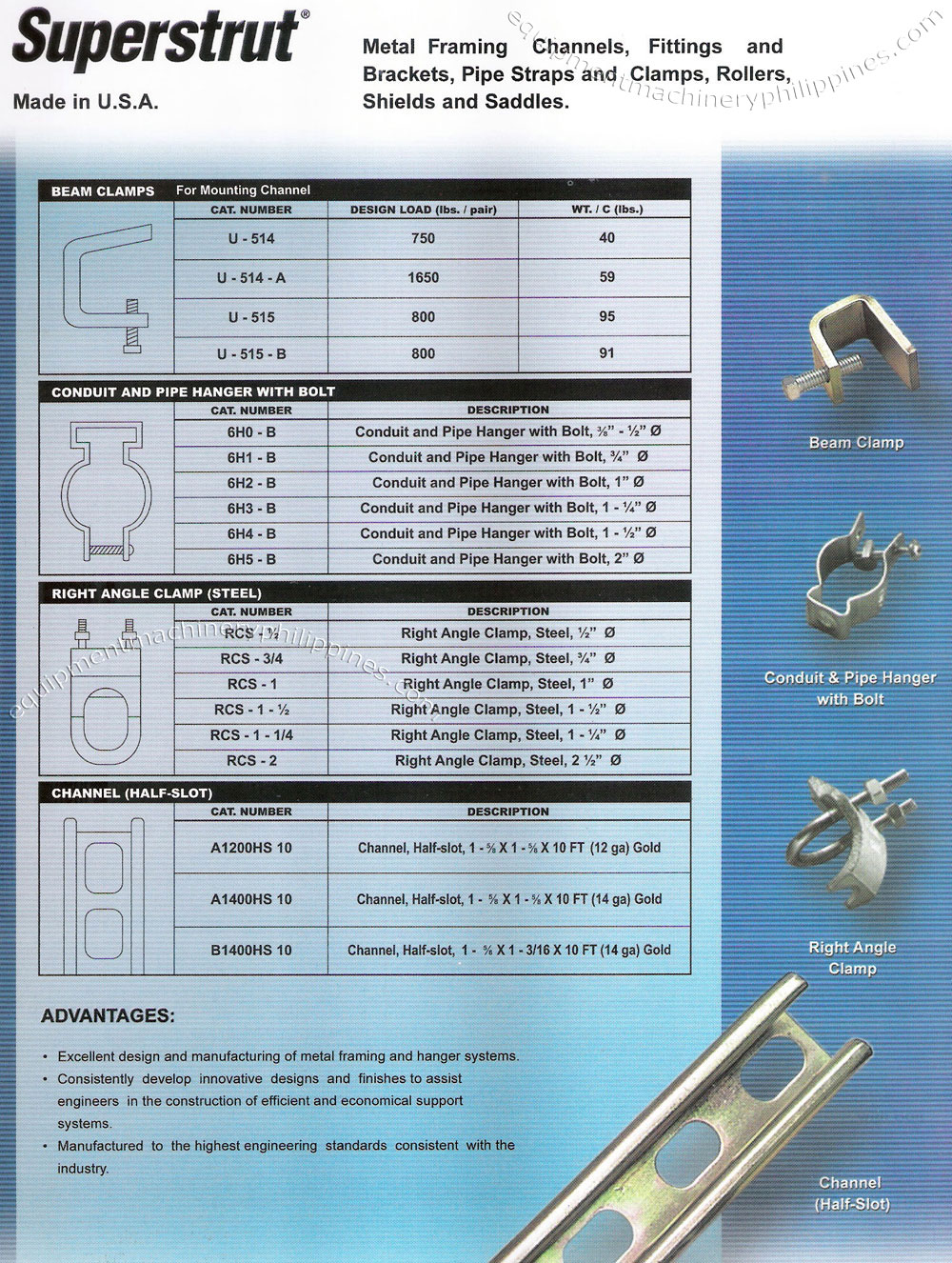 Superstrut Metal Framing Channels, Fittings and Brackets, Pipe Straps and Clamps, Rollers Shields and Saddles