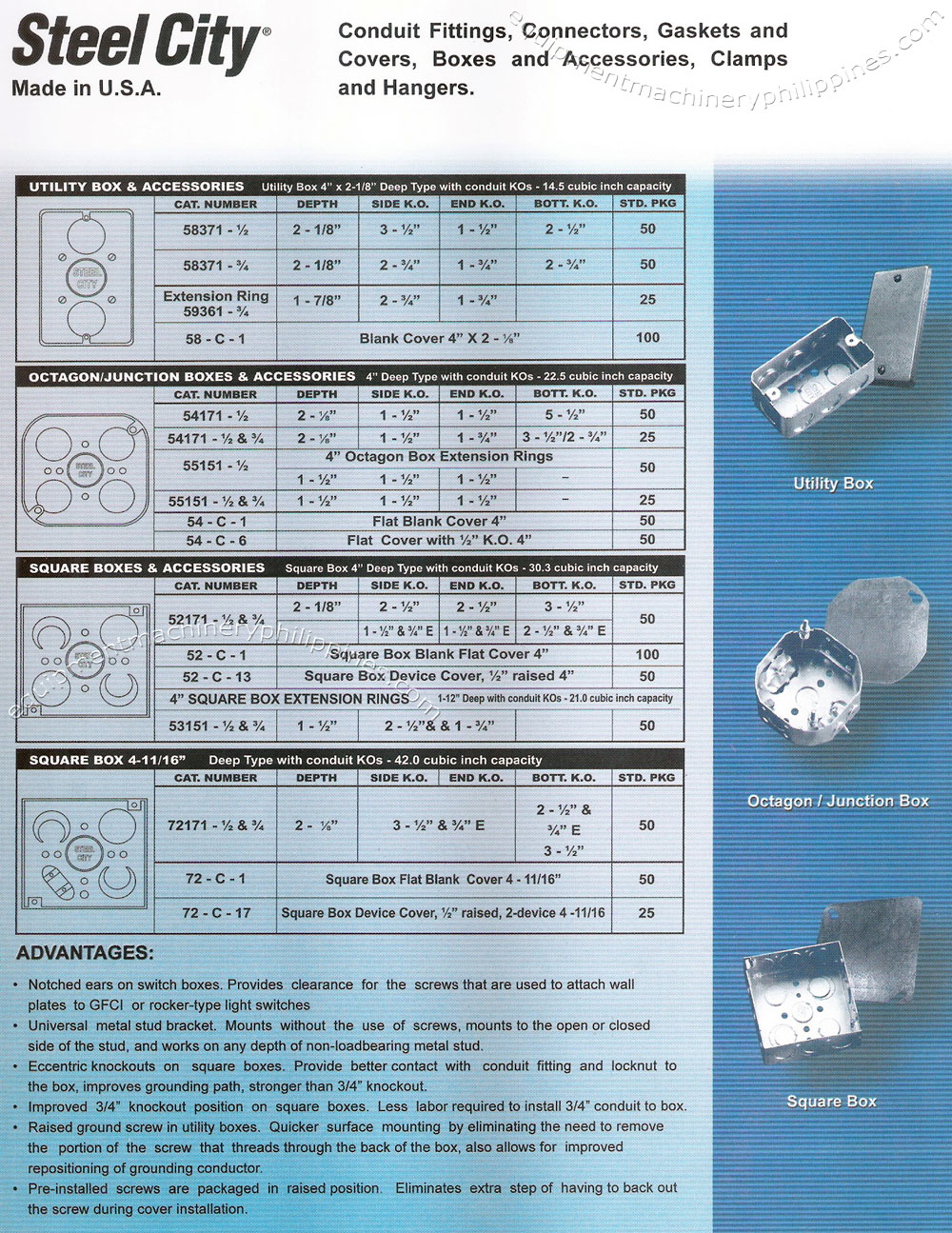 Steel City Conduit Fittings, Connectors, Gaskets and Covers, Boxes and Accessories, Clamps and Hangers