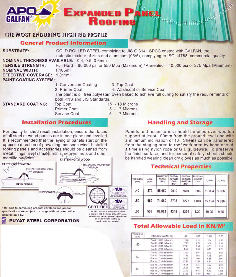 Apo Galfan Expanded Panel Roofing