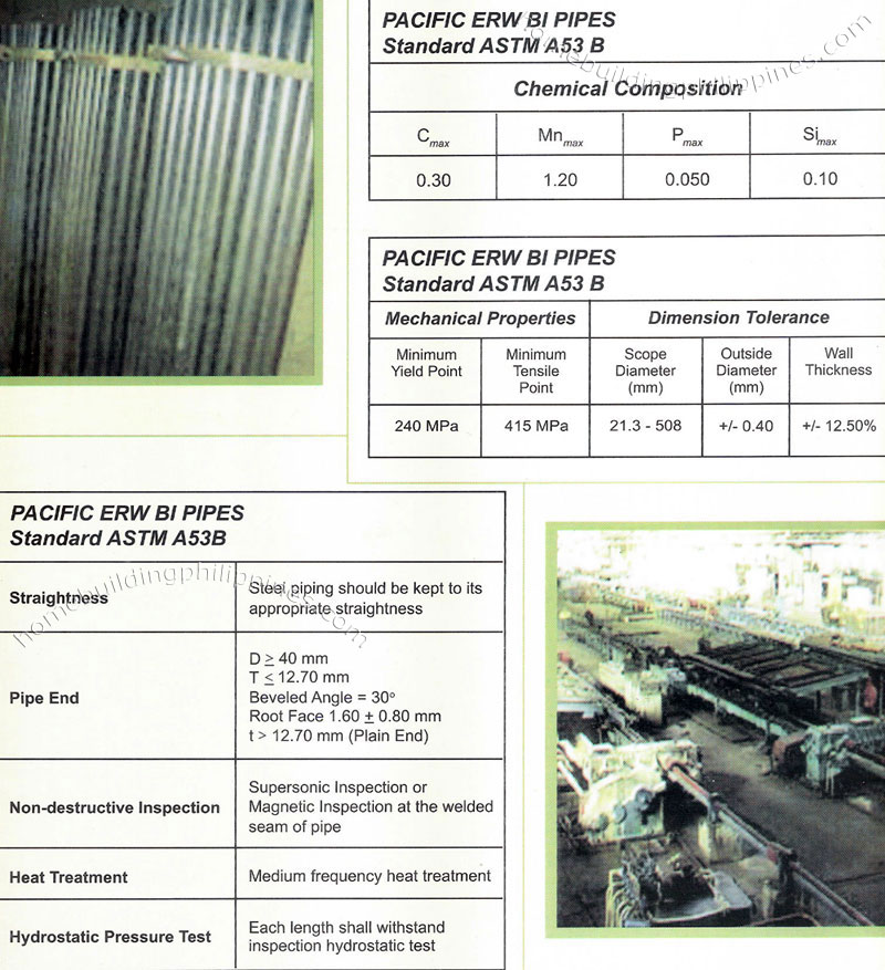 Pacific ERW BI Pipes Properties