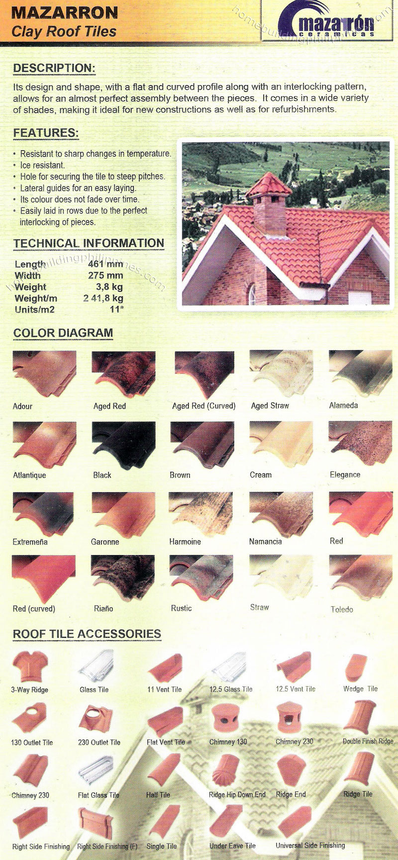 Clay Roof Tiles