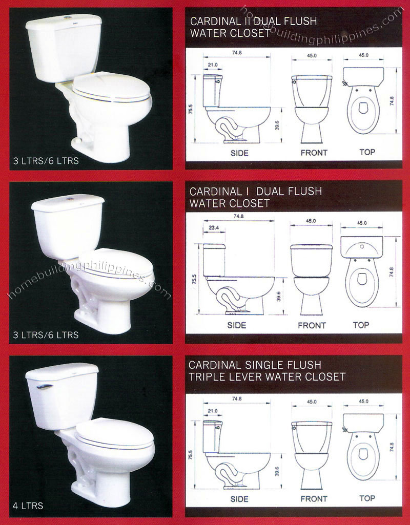 Basic Series - Toilets