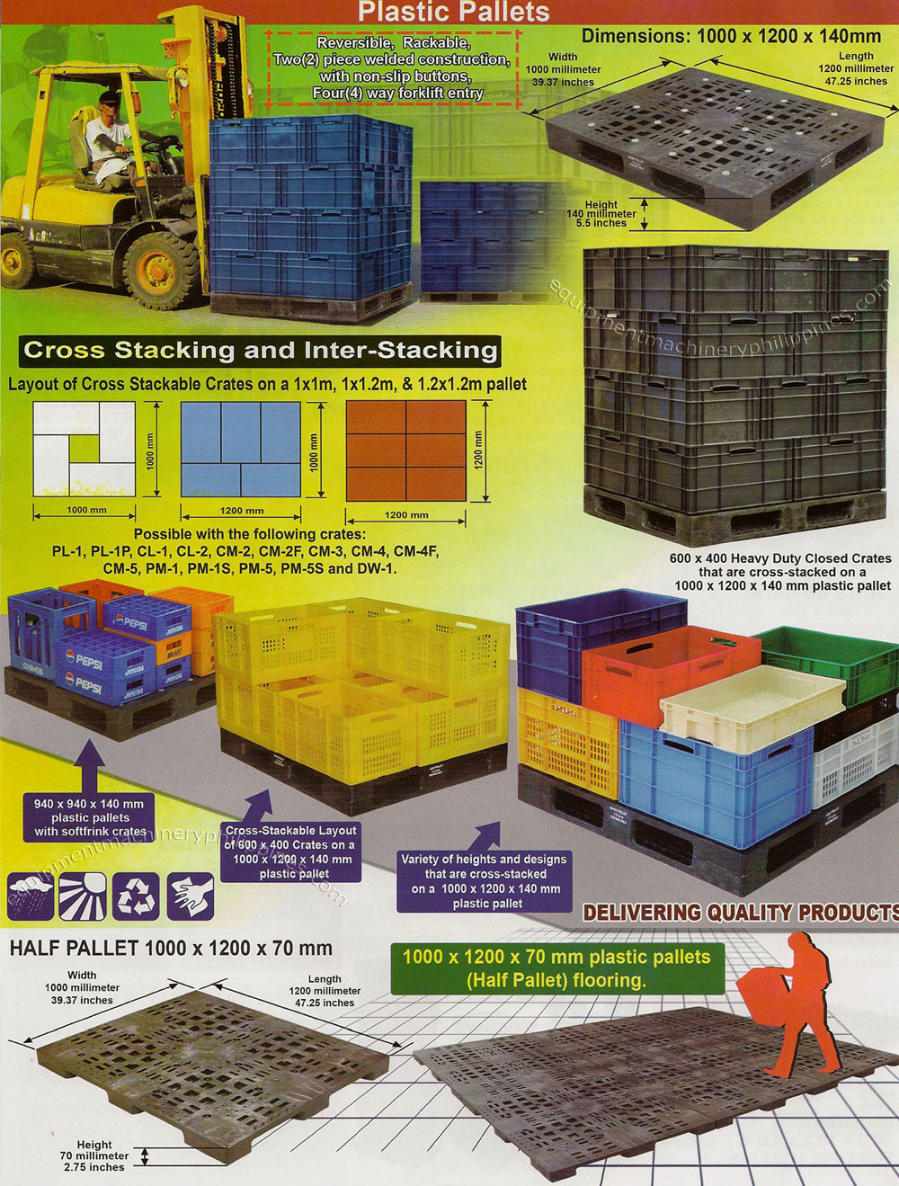 Plastic Pallets - Cross Stacking and Inter Stacking
