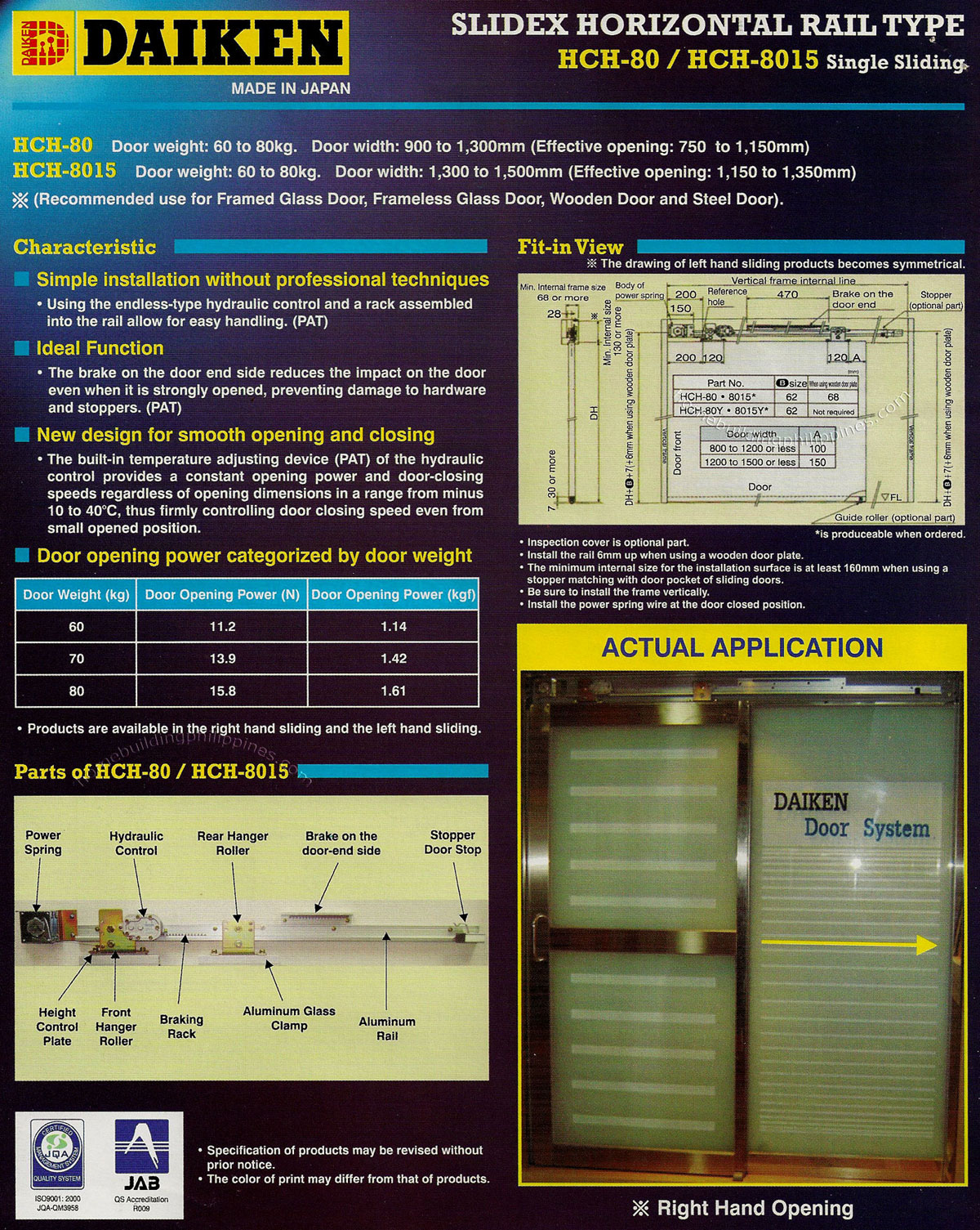 Daiken Single Sliding Sliding Door