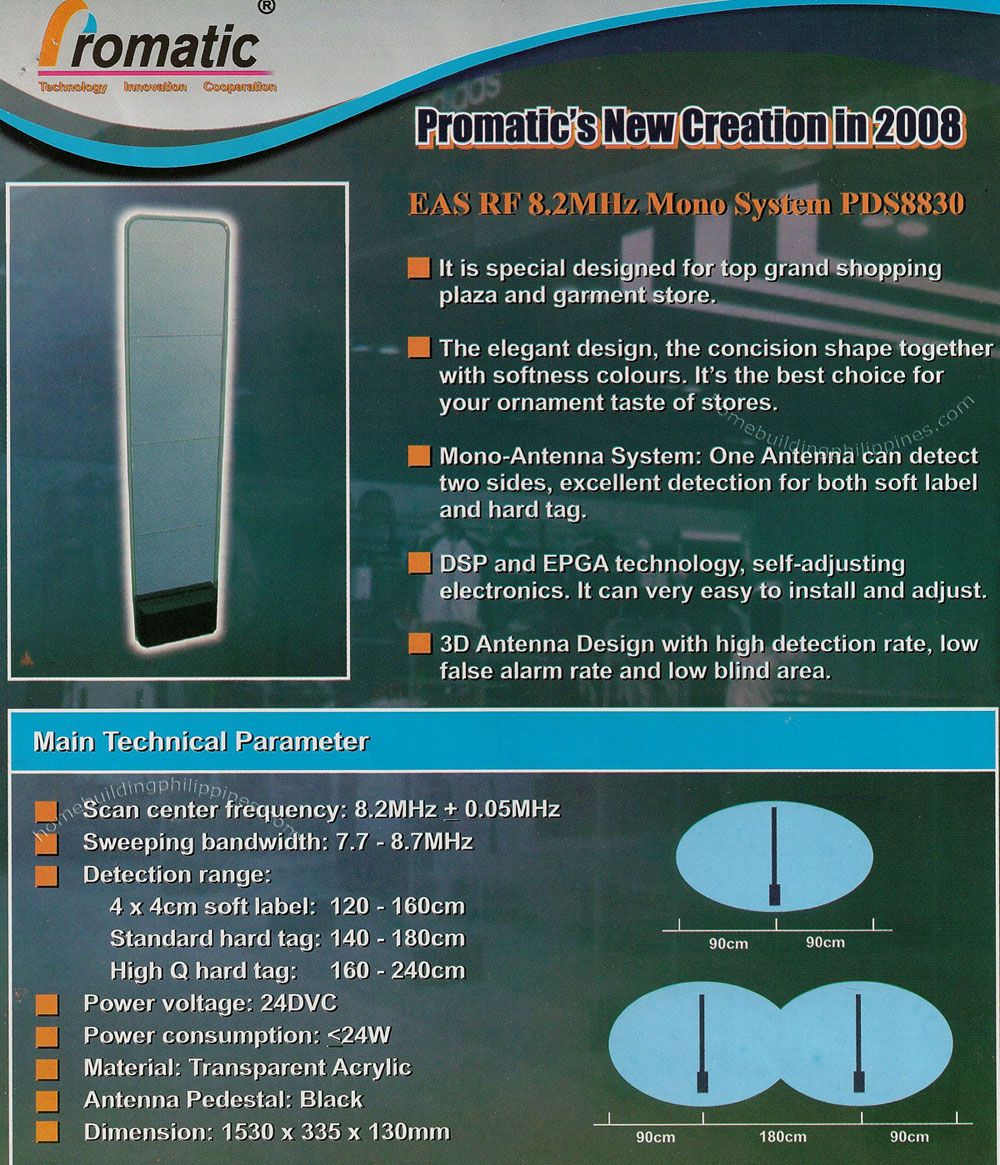 Promatic Electronic Article Surveillance (EAS) RF Anti Shoplifting Antenna