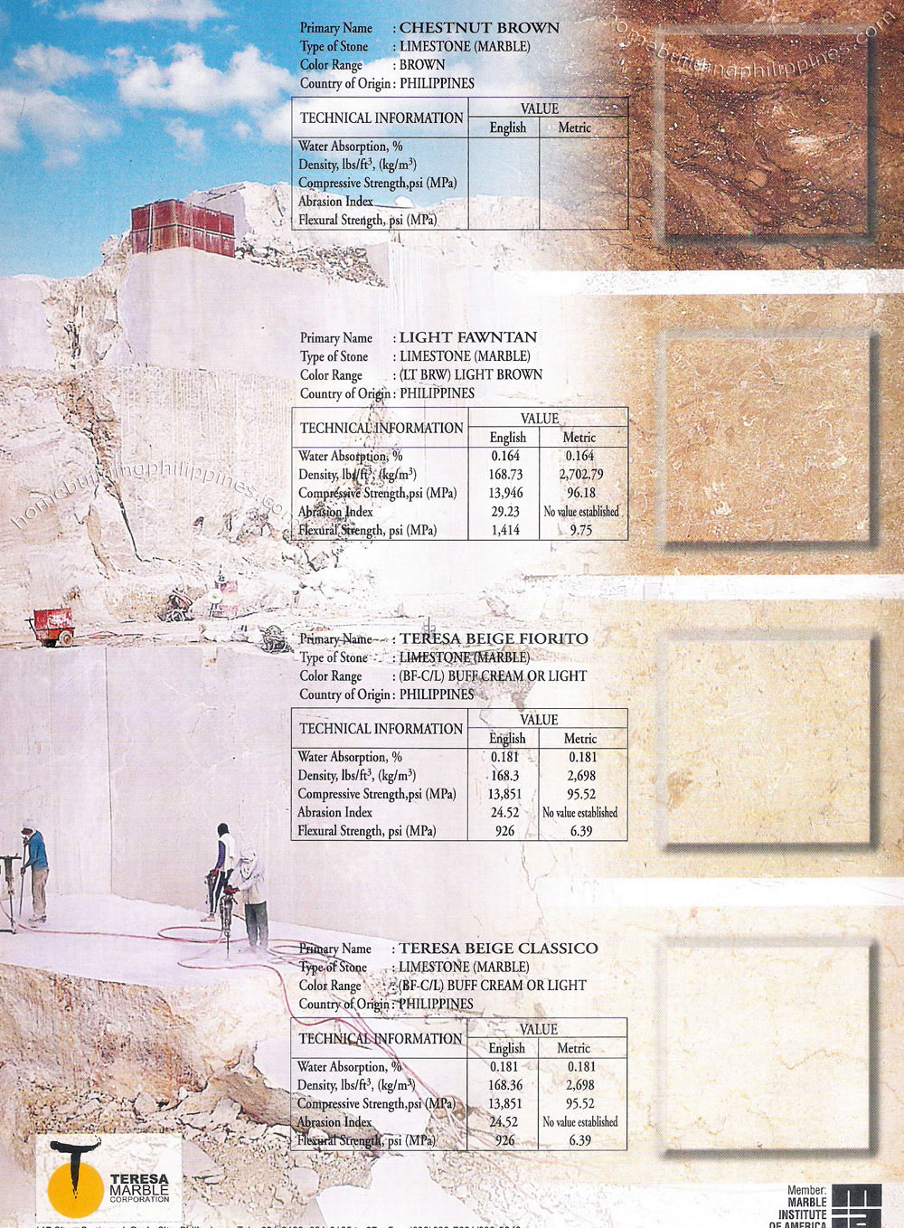 Marble Products