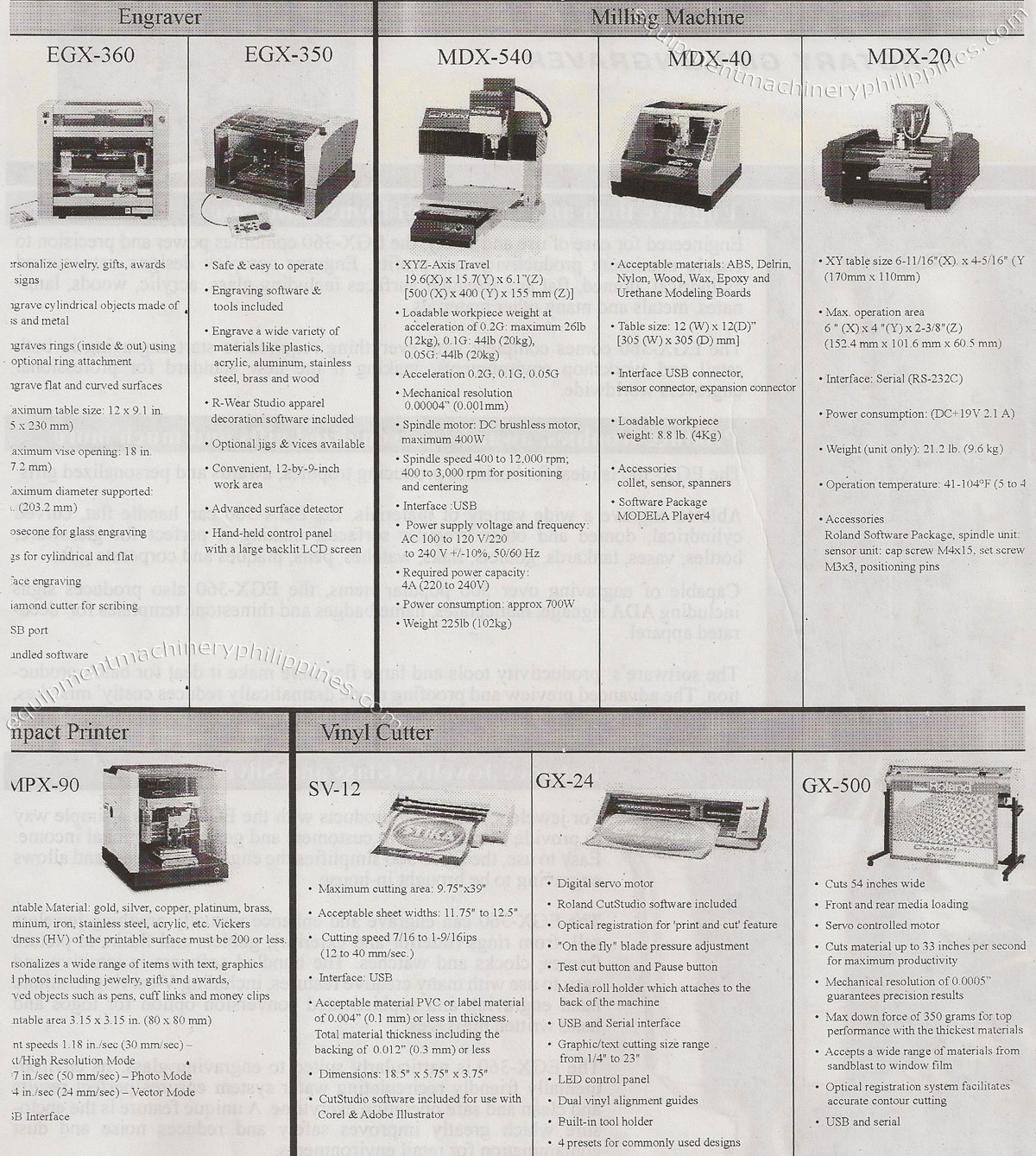 Engraver, Milling Machine, Compact Printer, Vinyl Cutter