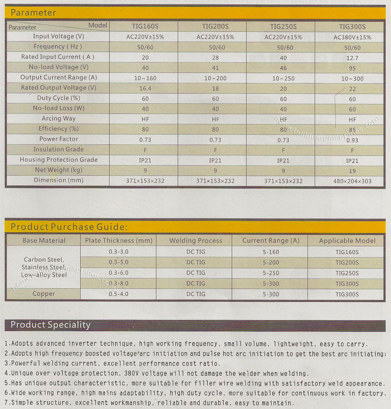 Inverter TIG Welding Machine Parameters