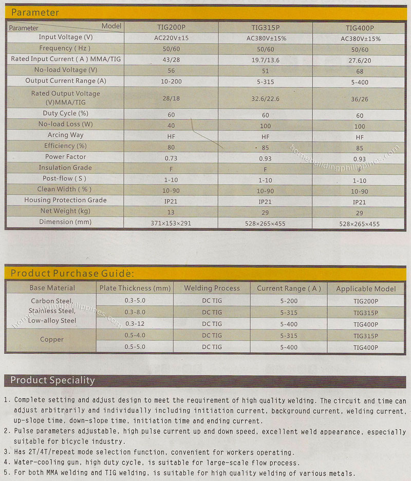 Inverter All Functions TIG Welding Machine Parameters