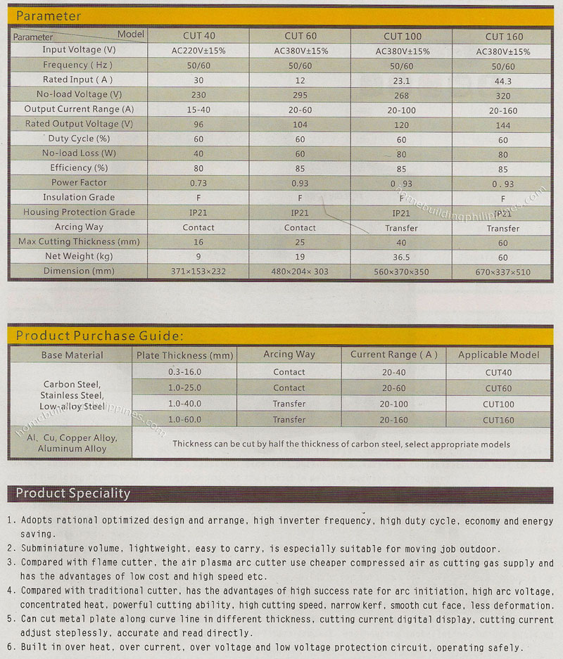 Inverter Plasma Cutting Machine Parameters