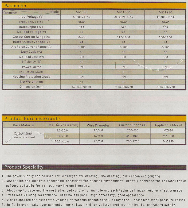 Inverter Submerged ARC Welding Machine Parameters