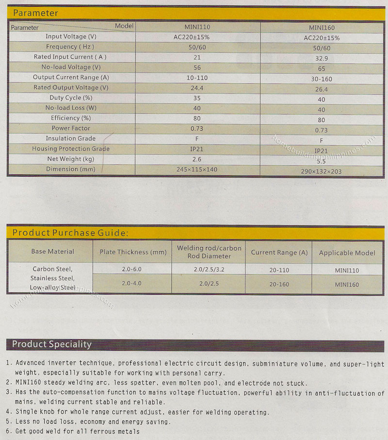 Inverter DC MMA Welding Machine Parameters