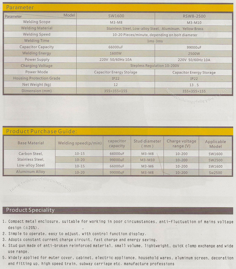 Capacitor Discharge Stud Welding Machine Parameters