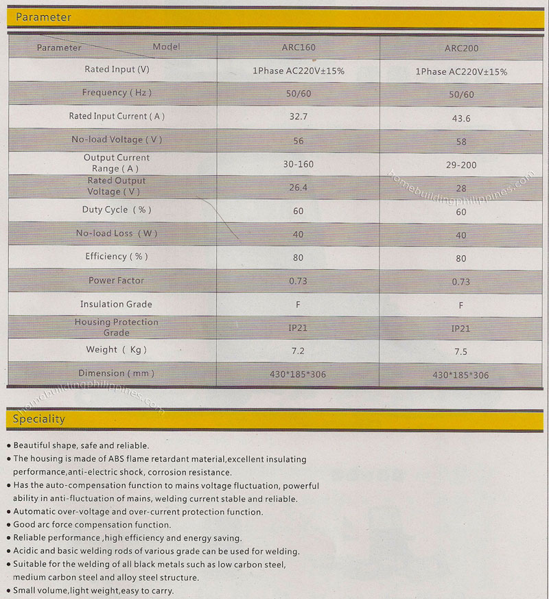 Inverter MMA Welding Machine Parameters