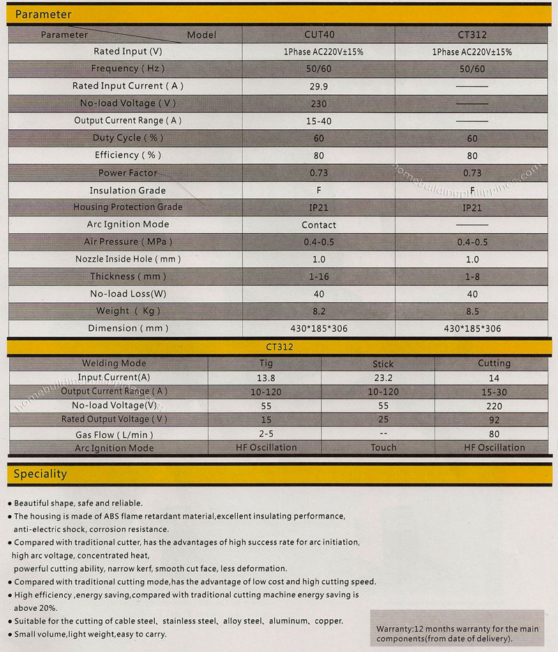 Inverter Plasma Cutting Machine Parameters