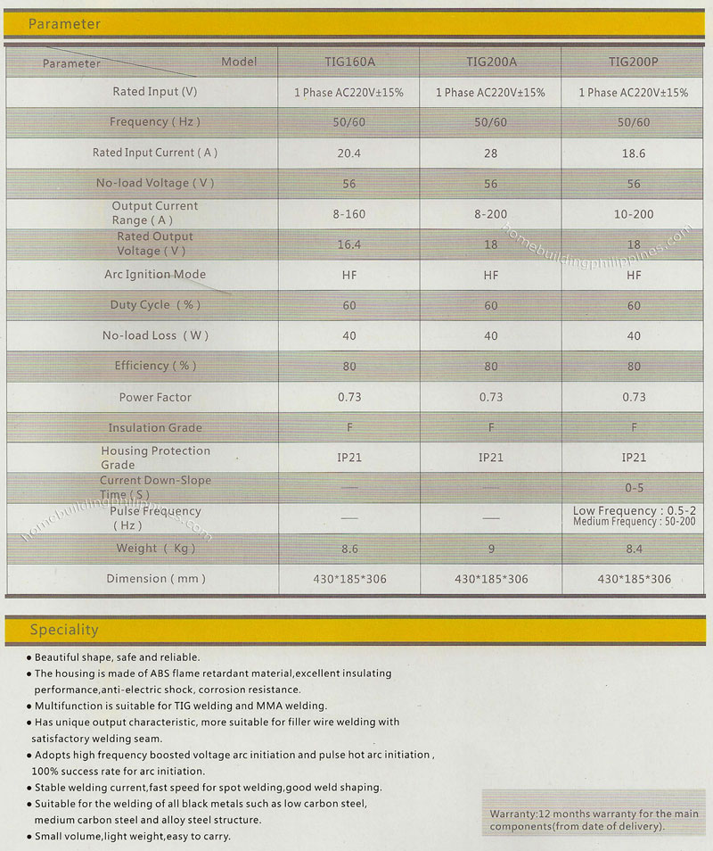 Inverter TIG Welding Machine Parameters