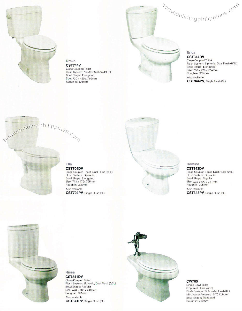 Close Coupled Toilets