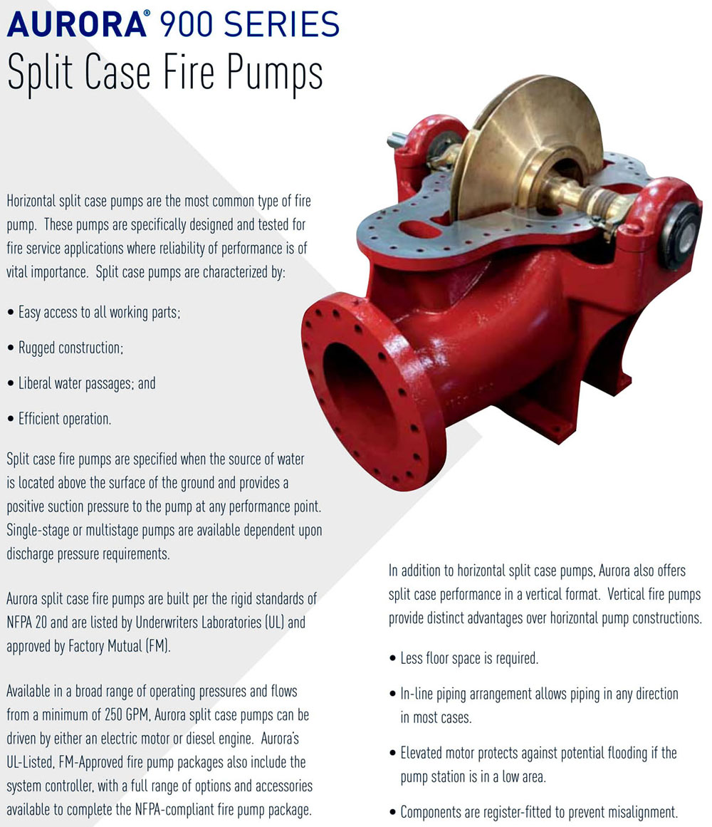 Pentair Vertical / Horizontal Split Case Electric / Diesel Drive Fire ...