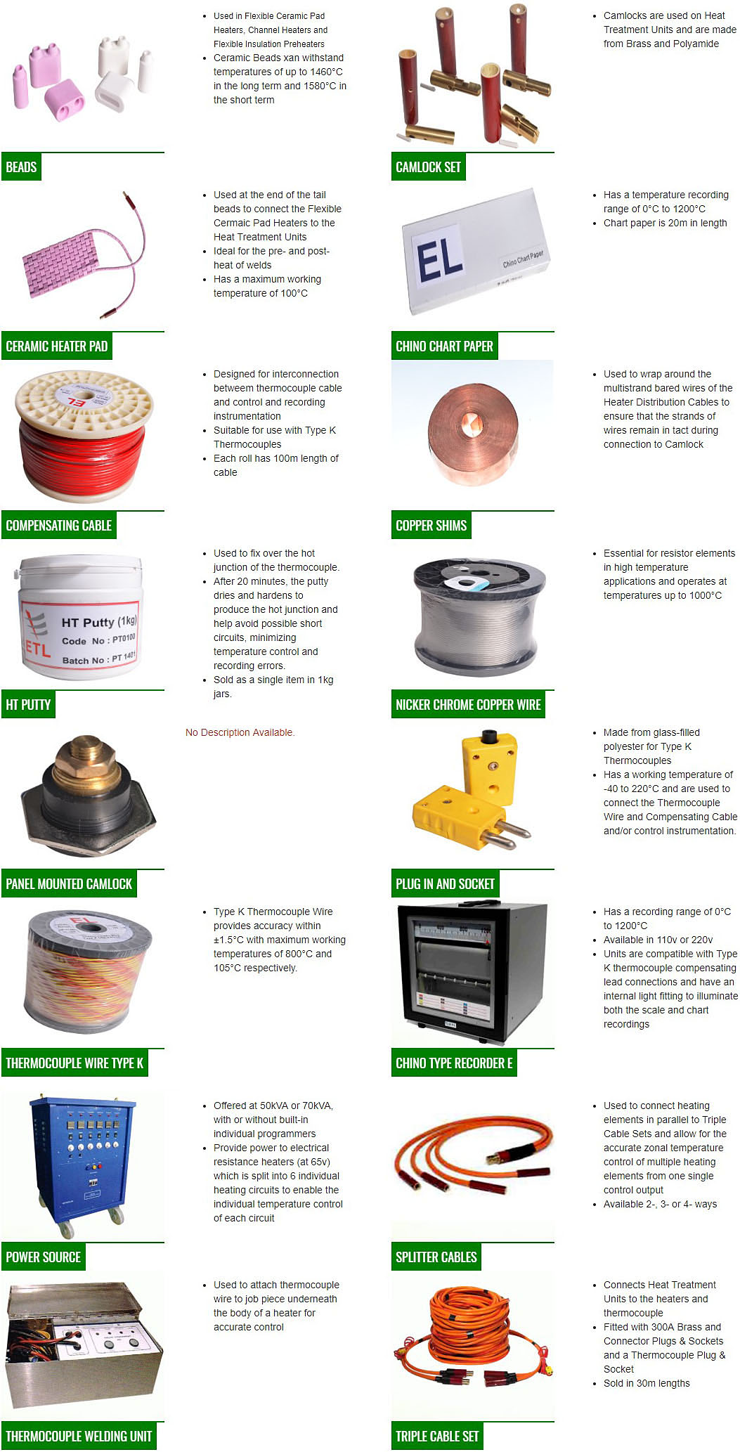 Post Weld Heat Treatment Chart