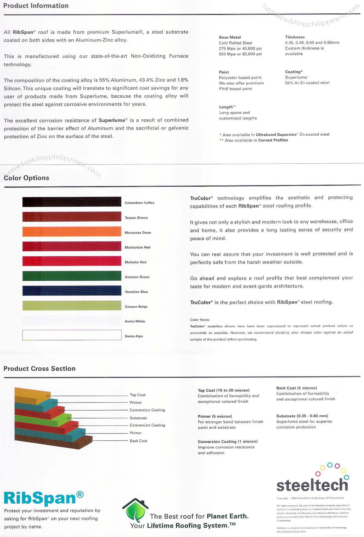 ribspan product information color options cross section