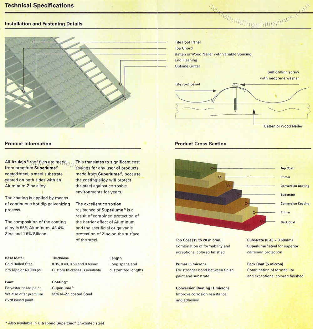 azulejo technical specifications installation fastening information cross section