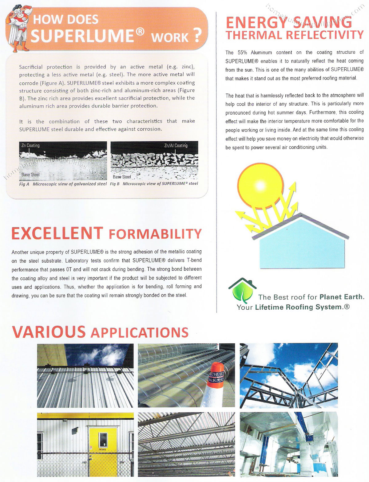 superlume steel roofing energy saving thermal reflectivity formability applications
