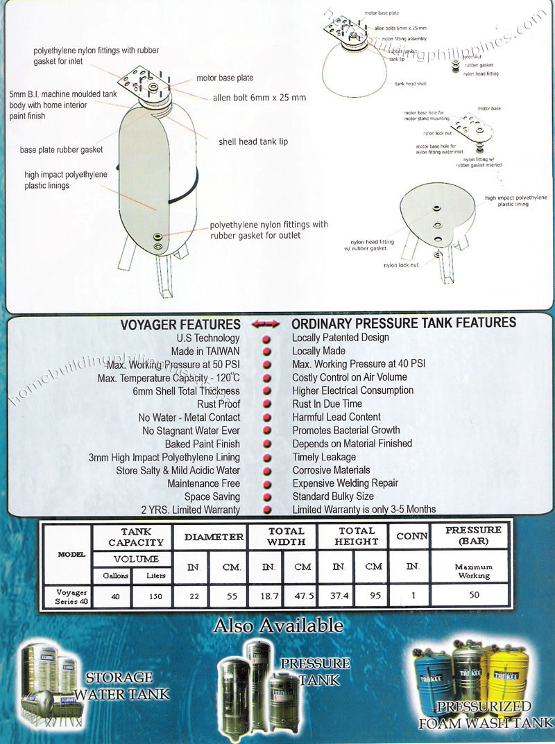 Tankee Voyager Pressure Tank