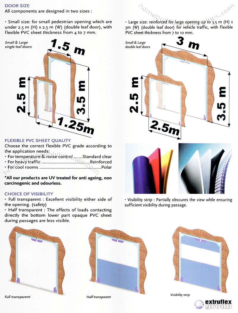 Clearway Flexible PVC Swing Door Hardware