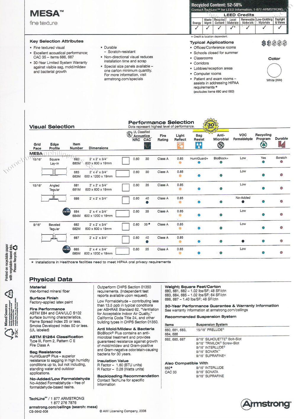 armstrong commercial ceiling mineral fiber mesa