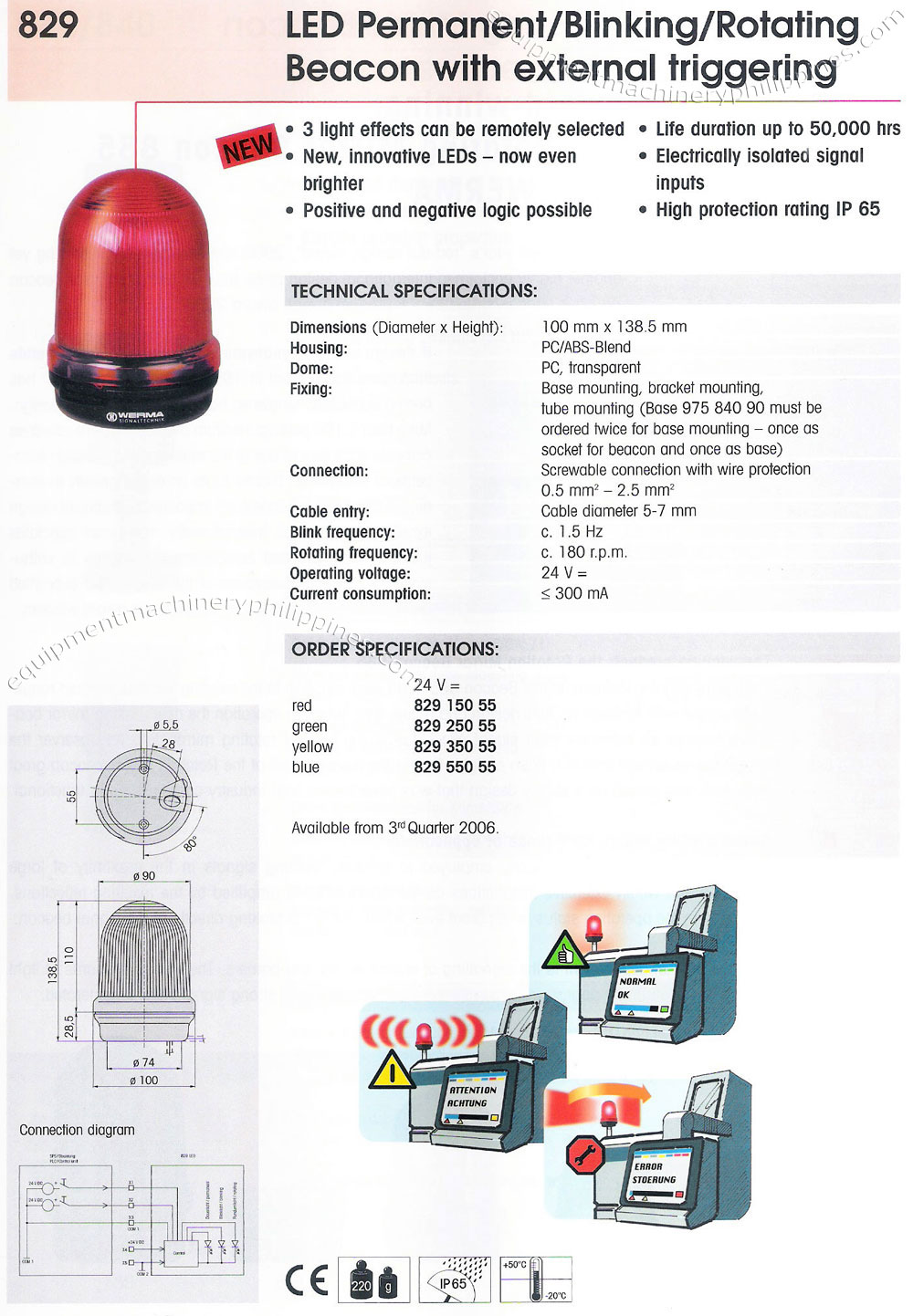 Werma LED Permanent Blinking Rotating Beacon with External Triggering