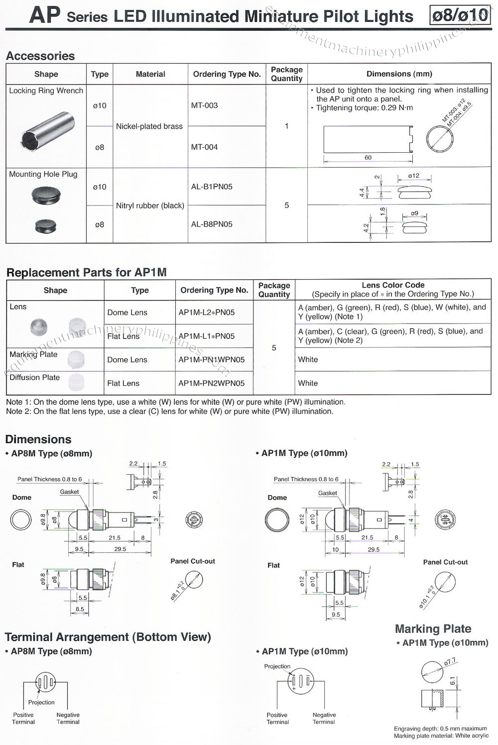 IDEC IP Series LED Illuminated Miniature Pilot Lights Accessories, Replacement Parts, Dimensions