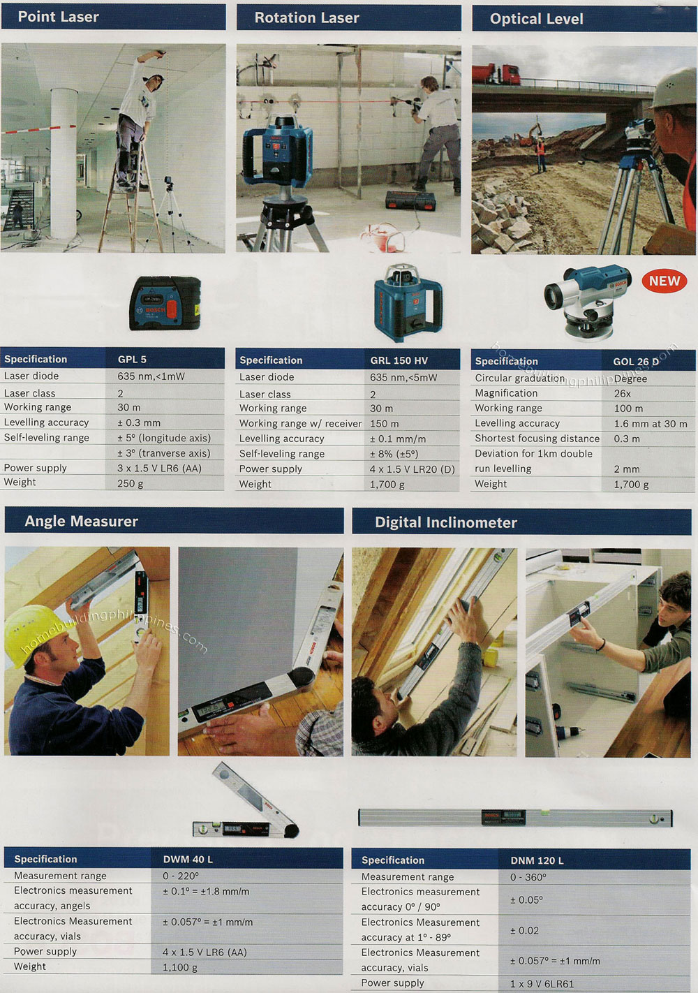 Point Laser, Rotation Laser, Optical Level, Angle Measurer, Digital Inclinometer