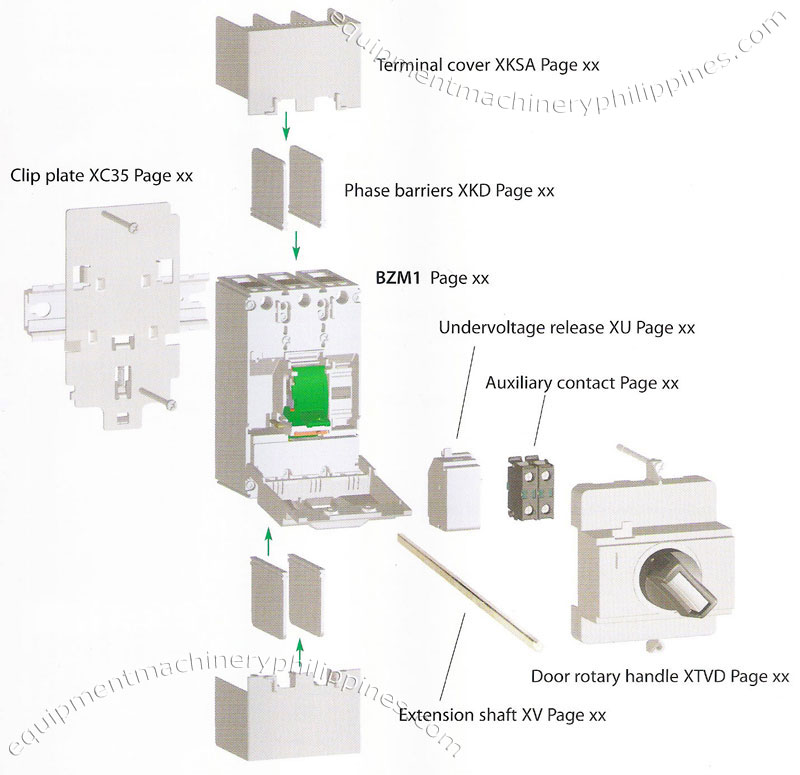 Moeller Electrical Power Circuit Breaker BZM Components