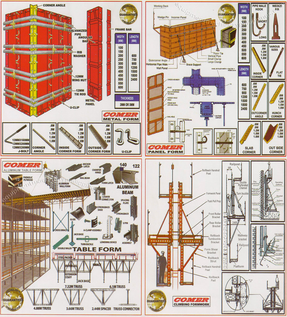 Metal Form, Panel Form, Aluminum Table Form, Climbing Formwork